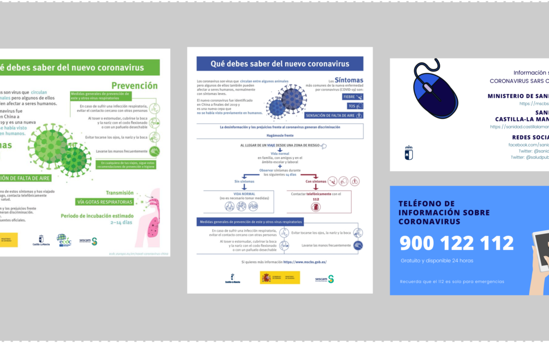 Recomendaciones Coronavirus